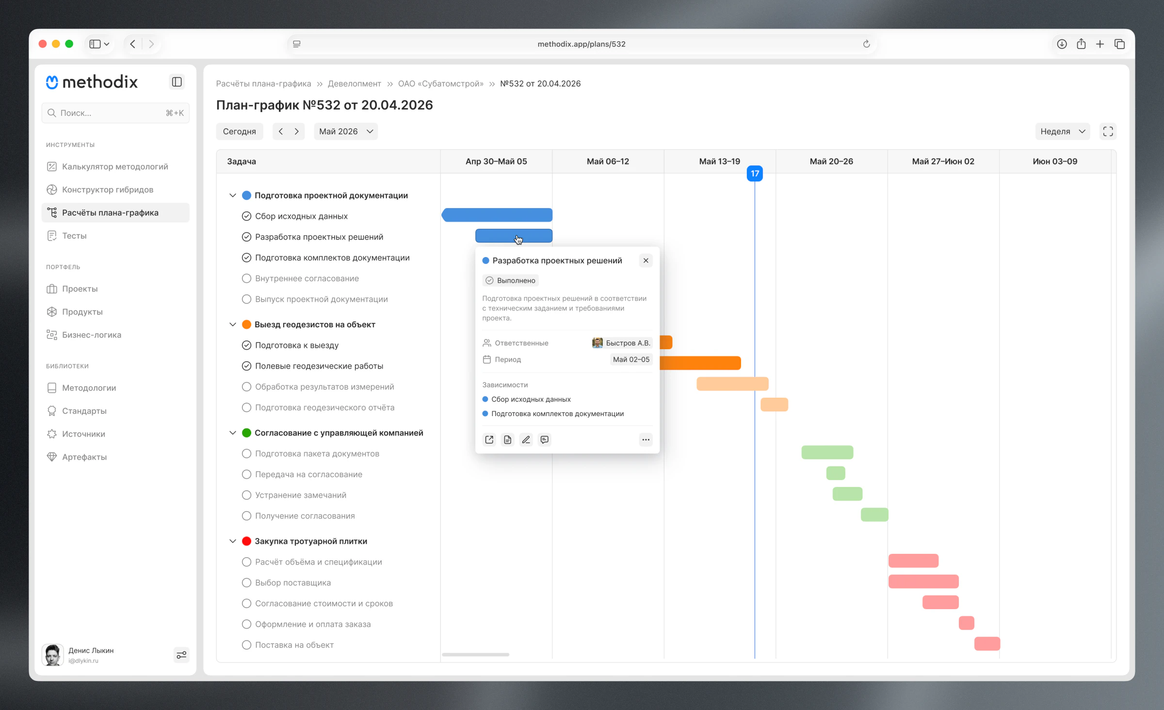 Gantt-диаграмма Methodix